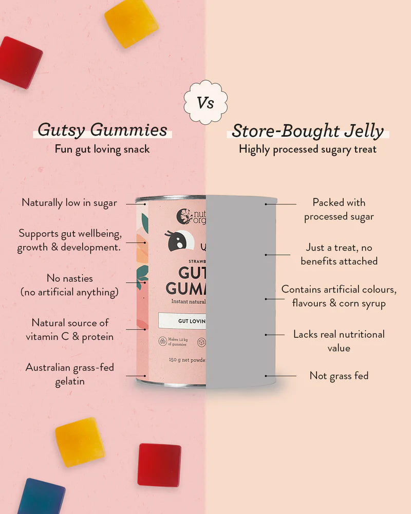 Gutsy Gummies Strawberry